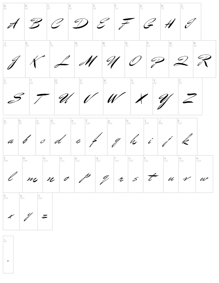 Bluelmin Benedict font map